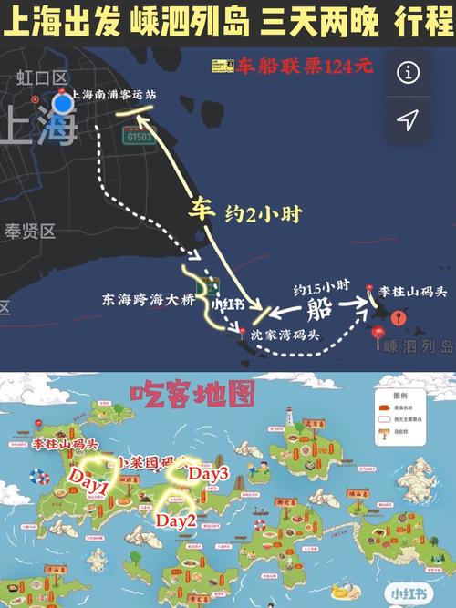 上海到嵊泗自由行攻略最佳路线「上海自由行国内旅游攻略路线」 家庭生活 上海到嵊泗自由行攻略最佳路线「上海自由行国内旅游攻略路线」 上海到嵊泗自由行攻略最佳路线「上海自由行国内旅游攻略路线」 家庭生活