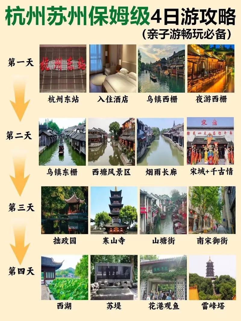 围绕旅游原则设计一条苏州杭州两日游路线,分精品线和优惠线两类?如何分「国内旅游一条线攻略图」 美食食谱 围绕旅游原则设计一条苏州杭州两日游路线,分精品线和优惠线两类?如何分「国内旅游一条线攻略图」 围绕旅游原则设计一条苏州杭州两日游路线,分精品线和优惠线两类?如何分「国内旅游一条线攻略图」 美食食谱