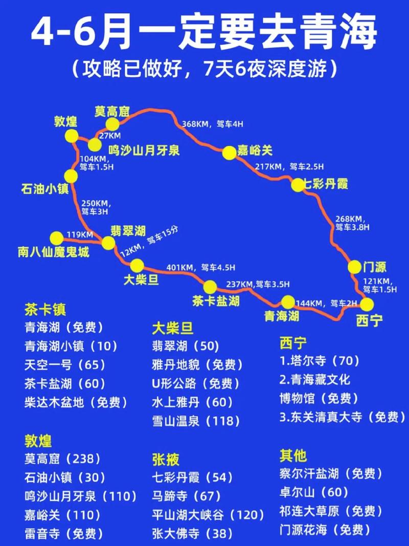 去青海玩4天,有什么旅游攻略推荐「4天国内旅游攻略大全」 旅游指南 去青海玩4天,有什么旅游攻略推荐「4天国内旅游攻略大全」 去青海玩4天,有什么旅游攻略推荐「4天国内旅游攻略大全」 旅游指南