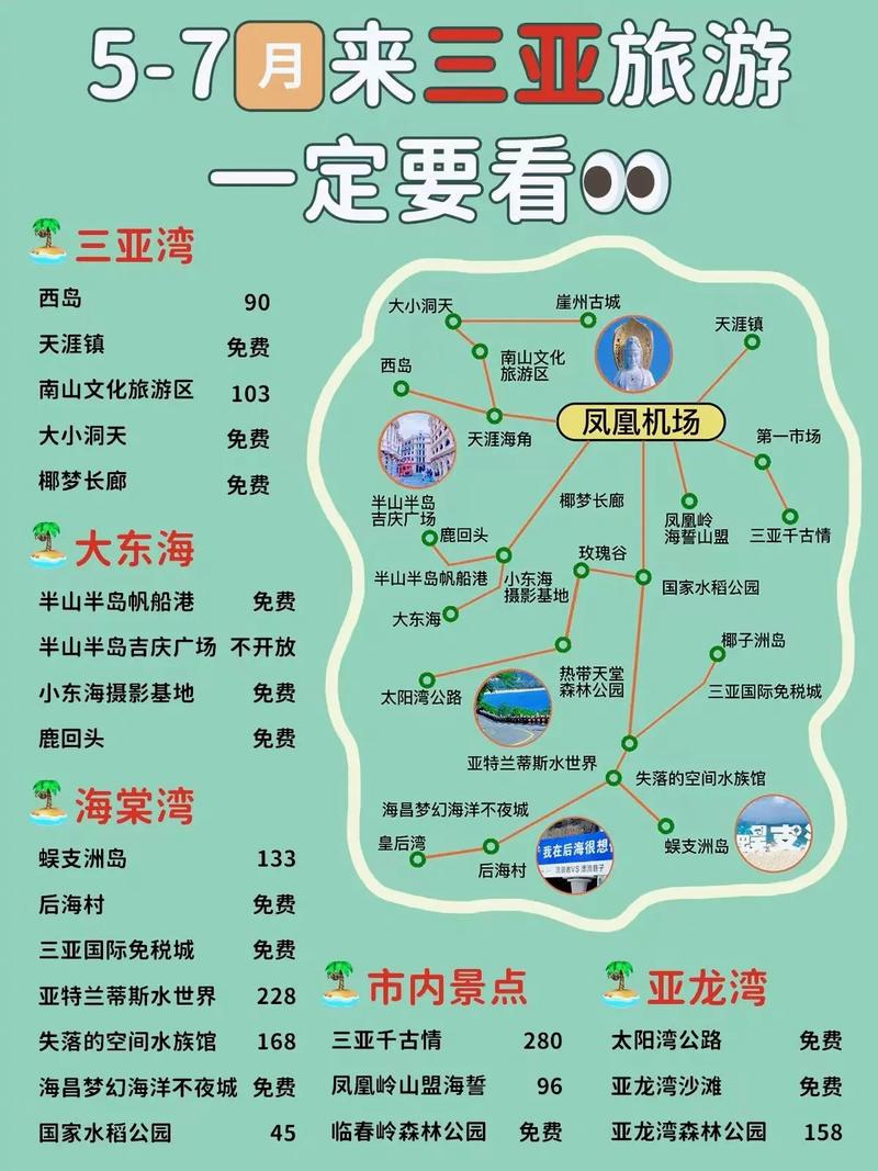 海南旅游顺序攻略「国内旅游三亚攻略图文大全」 健康知识 海南旅游顺序攻略「国内旅游三亚攻略图文大全」 海南旅游顺序攻略「国内旅游三亚攻略图文大全」 健康知识