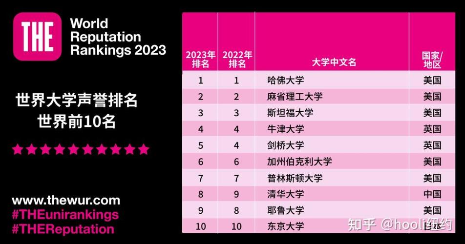 纽约大学入门生
存
指南,纽约大学新生入学时间。 纽约大学入门生
存
指南,纽约大学新生入学时间。 家庭生活
