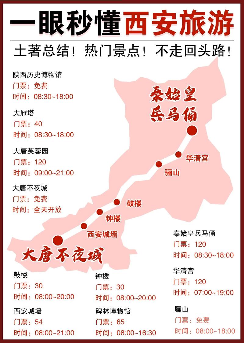 9月5号早至7号下午,求西安游玩攻略「9月5天国内旅游攻略图」 美食食谱 9月5号早至7号下午,求西安游玩攻略「9月5天国内旅游攻略图」 9月5号早至7号下午,求西安游玩攻略「9月5天国内旅游攻略图」 美食食谱