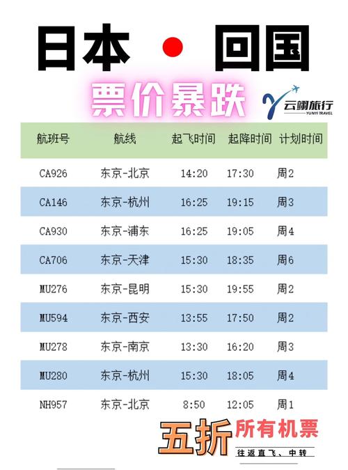 7月从日本回中国机票好订吗「七月日本国内旅游攻略图」 旅游指南 7月从日本回中国机票好订吗「七月日本国内旅游攻略图」 7月从日本回中国机票好订吗「七月日本国内旅游攻略图」 旅游指南