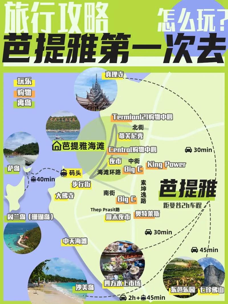 第一次去泰国的芭提雅旅游攻略「芭提雅旅游攻略网」 第一次去泰国的芭提雅旅游攻略「芭提雅旅游攻略网」 生活技巧