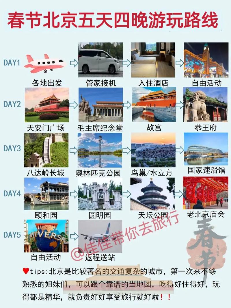 春节去北京旅游四天,有什么攻略吗「1月国内旅游4天攻略图片」 家庭生活 春节去北京旅游四天,有什么攻略吗「1月国内旅游4天攻略图片」 春节去北京旅游四天,有什么攻略吗「1月国内旅游4天攻略图片」 家庭生活