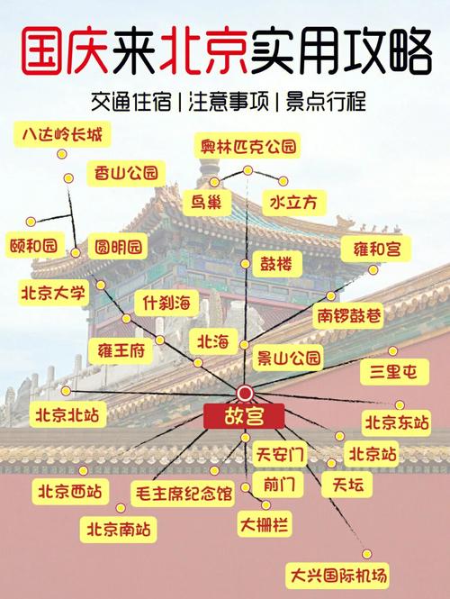 国庆游玩攻略「国庆后国内旅游攻略图片大全」 国庆游玩攻略「国庆后国内旅游攻略图片大全」 健康知识