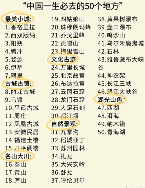 哪些地方比较适合学生去旅游「国内旅游景点攻略学生可以去吗」 生活技巧 哪些地方比较适合学生去旅游「国内旅游景点攻略学生可以去吗」 哪些地方比较适合学生去旅游「国内旅游景点攻略学生可以去吗」 生活技巧