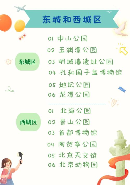 只有4000,去北京怎么玩「国内4000块旅游」 旅游指南 只有4000,去北京怎么玩「国内4000块旅游」 只有4000,去北京怎么玩「国内4000块旅游」 旅游指南