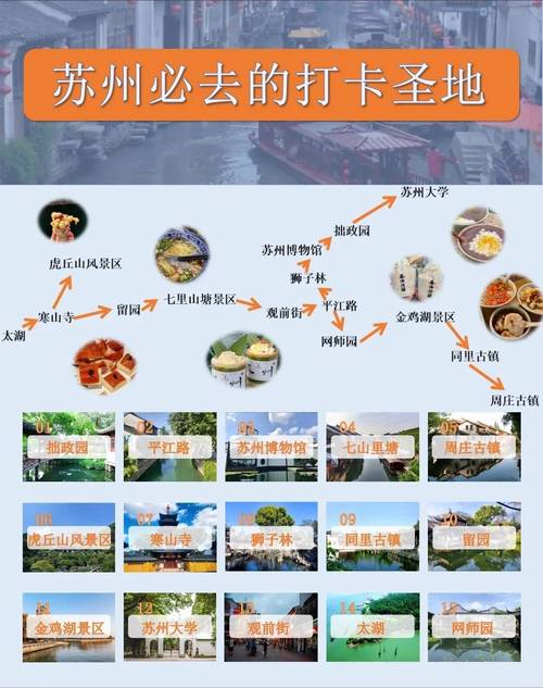 苏州3天旅游攻略「国内旅游3天攻略图文大全」 美食食谱 苏州3天旅游攻略「国内旅游3天攻略图文大全」 苏州3天旅游攻略「国内旅游3天攻略图文大全」 美食食谱