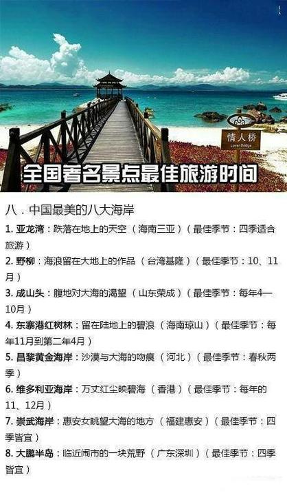 中国所有景点旅游完,大概需要多久,多少钱「国内旅游攻略大全集最新」 旅游指南 中国所有景点旅游完,大概需要多久,多少钱「国内旅游攻略大全集最新」 中国所有景点旅游完,大概需要多久,多少钱「国内旅游攻略大全集最新」 旅游指南