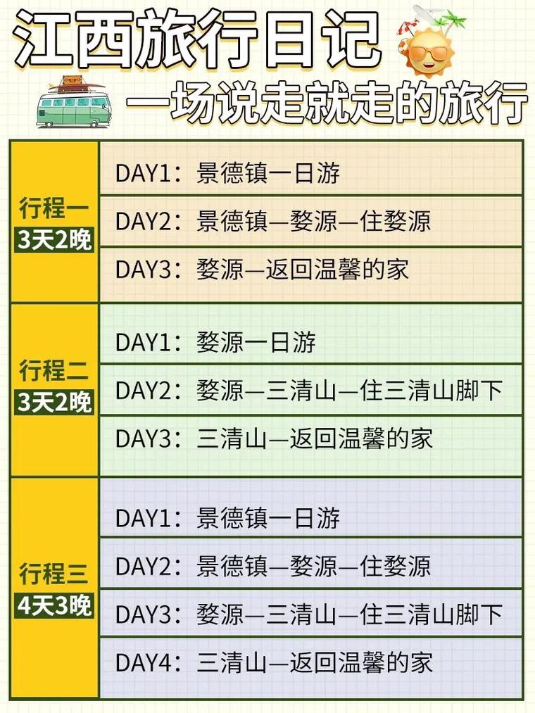 国庆一家5口人准备旅游3天2夜,从江苏徐州沛县出发,去哪里玩省钱好玩「国庆旅游三天推荐」 健康知识 国庆一家5口人准备旅游3天2夜,从江苏徐州沛县出发,去哪里玩省钱好玩「国庆旅游三天推荐」 国庆一家5口人准备旅游3天2夜,从江苏徐州沛县出发,去哪里玩省钱好玩「国庆旅游三天推荐」 健康知识