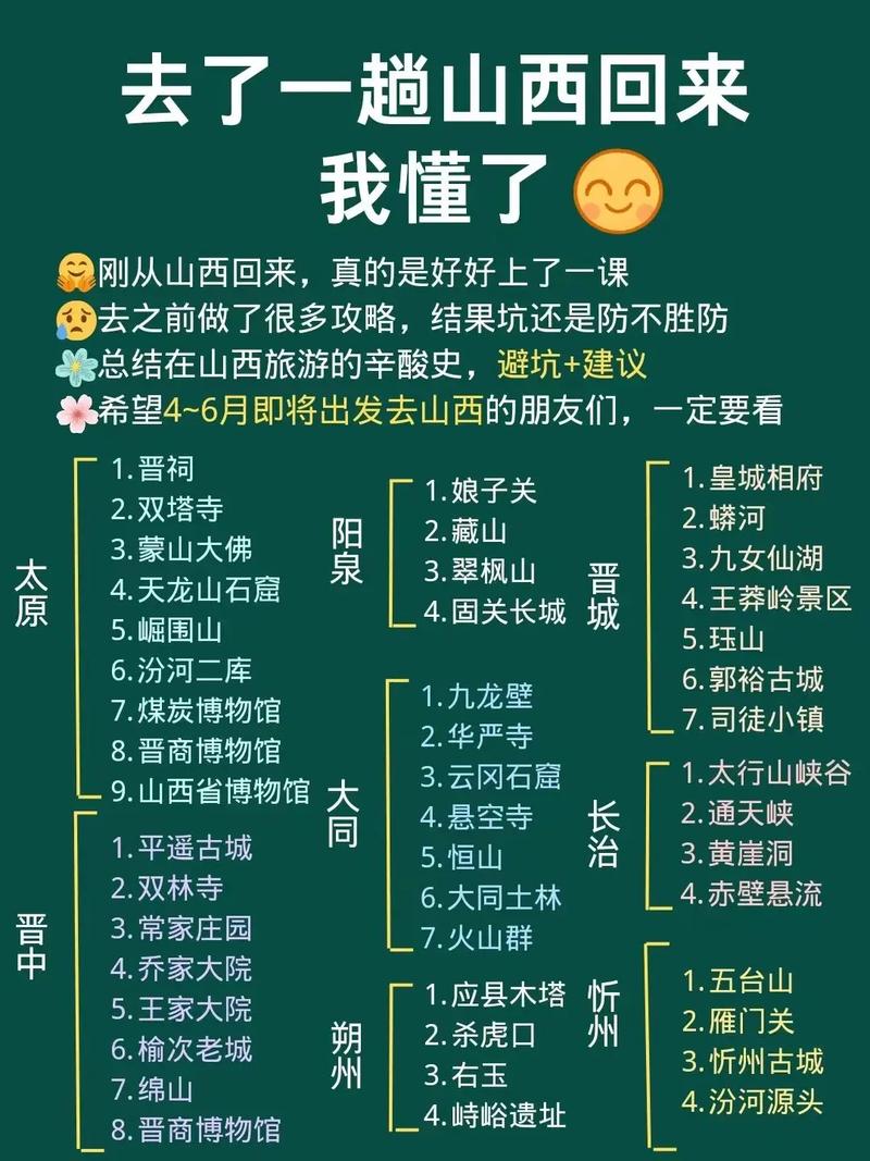 山西景点预约攻略「国内旅游景点预约攻略大全」 健康知识 山西景点预约攻略「国内旅游景点预约攻略大全」 山西景点预约攻略「国内旅游景点预约攻略大全」 健康知识