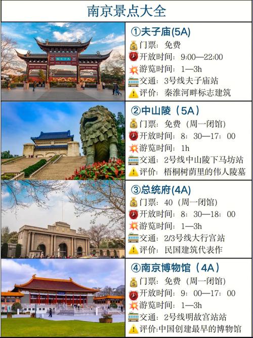 从南京出发,国庆假期3日游,有什么线路值得推荐「3日游攻略国内旅游」 健康知识 从南京出发,国庆假期3日游,有什么线路值得推荐「3日游攻略国内旅游」 从南京出发,国庆假期3日游,有什么线路值得推荐「3日游攻略国内旅游」 健康知识