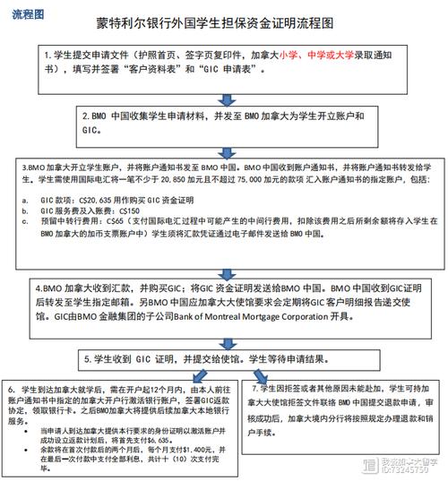 加拿大旅游签证办理攻略详细「加拿大国内旅游攻略大全」 加拿大旅游签证办理攻略详细「加拿大国内旅游攻略大全」 家庭生活