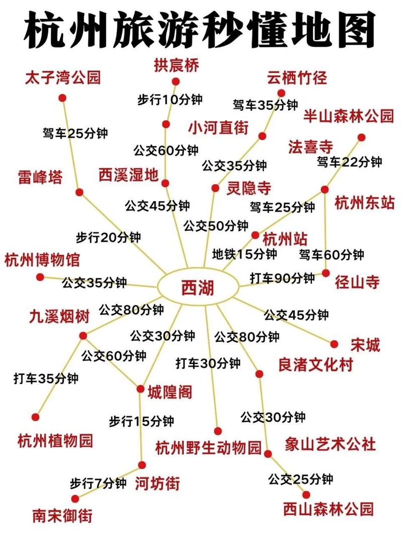 十月黄金周苏杭旅游攻略「国内旅游攻略十月十二日」 健康知识 十月黄金周苏杭旅游攻略「国内旅游攻略十月十二日」 十月黄金周苏杭旅游攻略「国内旅游攻略十月十二日」 健康知识