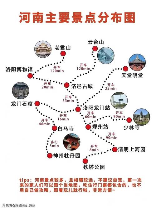 河南自由行最佳旅游路线「国内旅游路线攻略图」 生活技巧 河南自由行最佳旅游路线「国内旅游路线攻略图」 河南自由行最佳旅游路线「国内旅游路线攻略图」 生活技巧