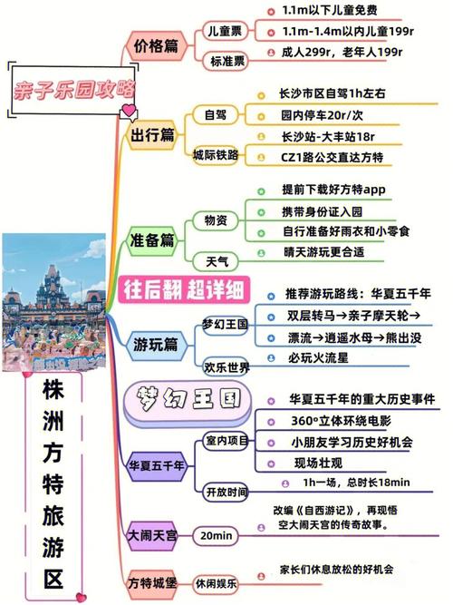 株洲方特欢乐世界一日游攻略「国内旅游四天攻略一日游多少钱」 家庭生活 株洲方特欢乐世界一日游攻略「国内旅游四天攻略一日游多少钱」 株洲方特欢乐世界一日游攻略「国内旅游四天攻略一日游多少钱」 家庭生活