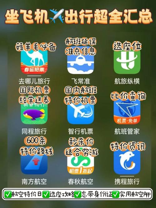 坐飞机去上海旅游攻略「国内旅游乘机攻略图高清大图」 健康知识 坐飞机去上海旅游攻略「国内旅游乘机攻略图高清大图」 坐飞机去上海旅游攻略「国内旅游乘机攻略图高清大图」 健康知识