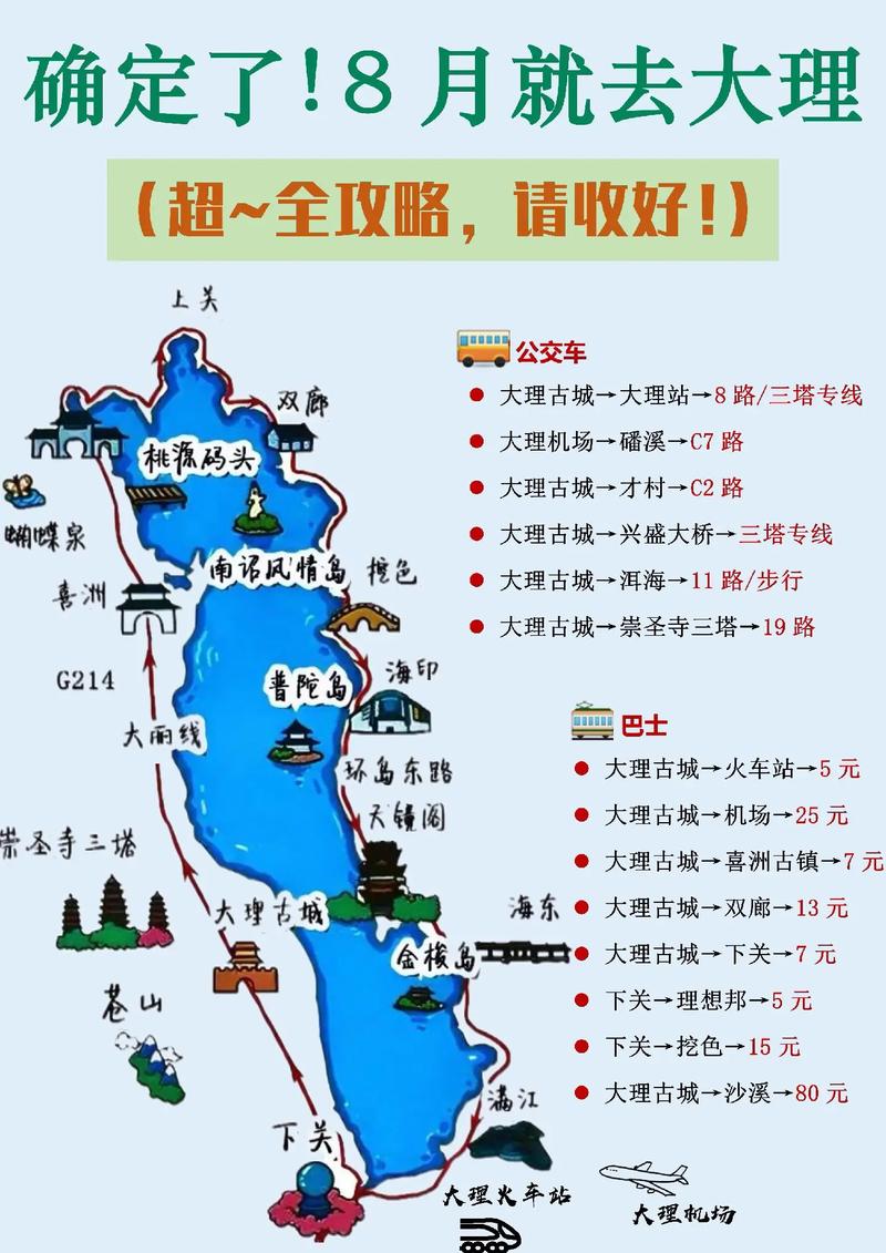 大理最让你向往的什么「国内旅游攻略大全」 美食食谱 大理最让你向往的什么「国内旅游攻略大全」 大理最让你向往的什么「国内旅游攻略大全」 美食食谱
