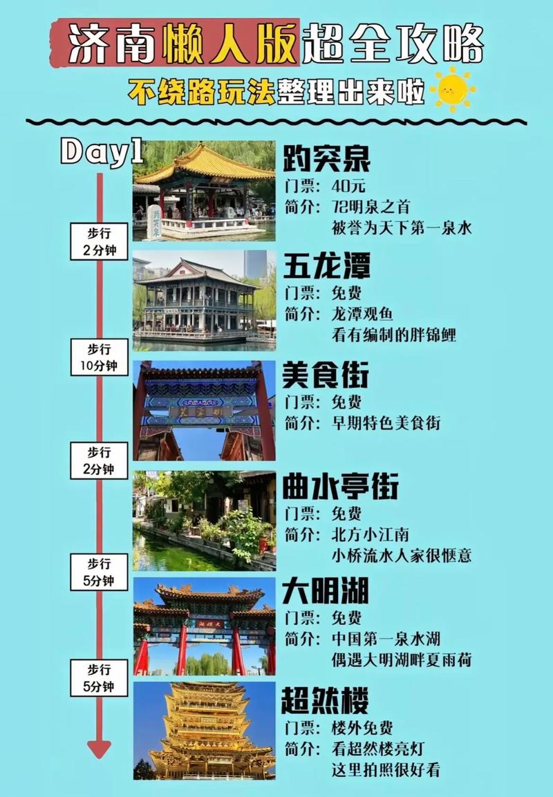 济南旅游指南最新政策,山东济南旅游指南。 旅游指南 济南旅游指南最新政策,山东济南旅游指南。 济南旅游指南最新政策,山东济南旅游指南。 旅游指南