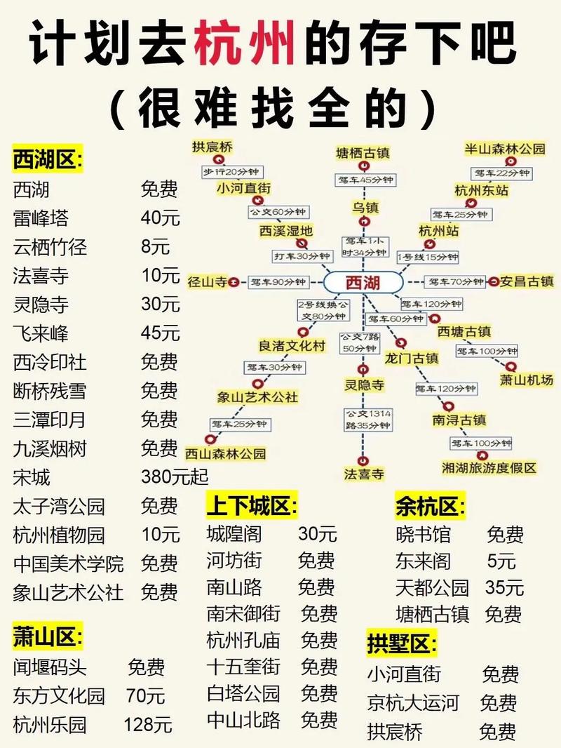 6月杭州旅游攻略三日游「一年四季国内旅游景点推荐」 美食食谱 6月杭州旅游攻略三日游「一年四季国内旅游景点推荐」 6月杭州旅游攻略三日游「一年四季国内旅游景点推荐」 美食食谱