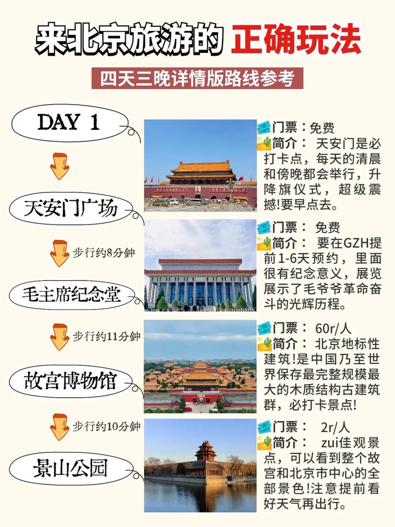 北京四天亲子游玩攻略有什么好的推荐「四天假期国内适合去哪旅游」 旅游指南 北京四天亲子游玩攻略有什么好的推荐「四天假期国内适合去哪旅游」 北京四天亲子游玩攻略有什么好的推荐「四天假期国内适合去哪旅游」 旅游指南
