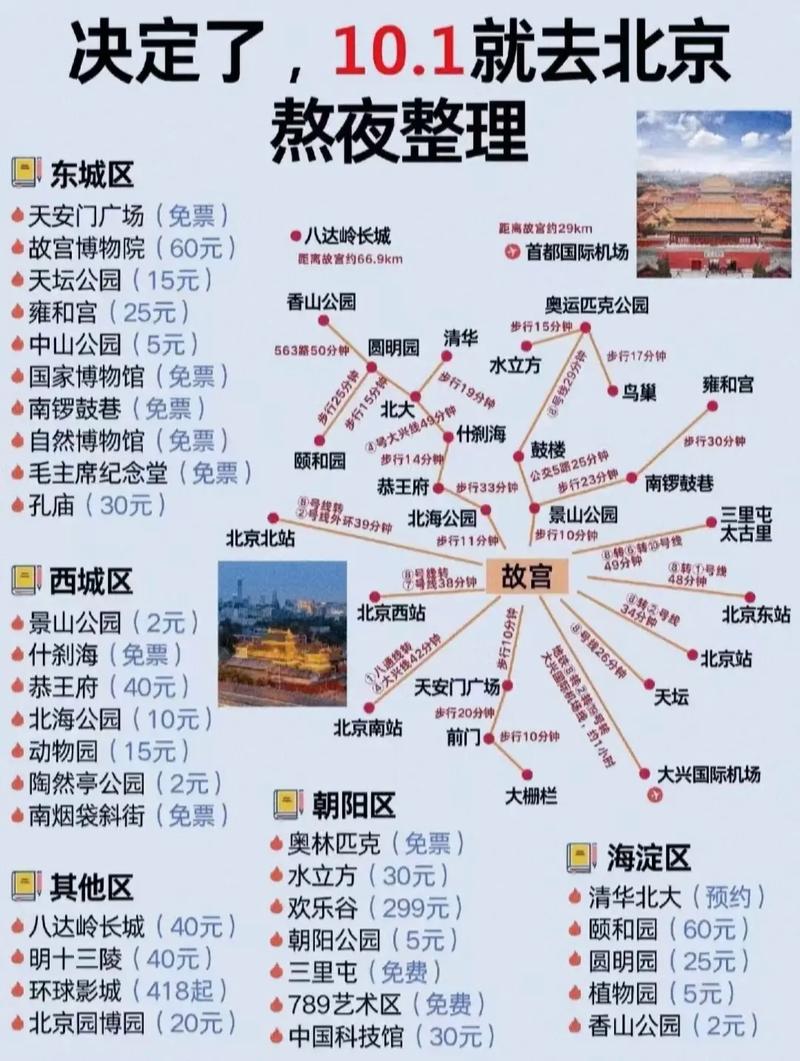有没有北京十一月旅游攻略分享「十一月份的国内旅游攻略有哪些」 健康知识 有没有北京十一月旅游攻略分享「十一月份的国内旅游攻略有哪些」 有没有北京十一月旅游攻略分享「十一月份的国内旅游攻略有哪些」 健康知识