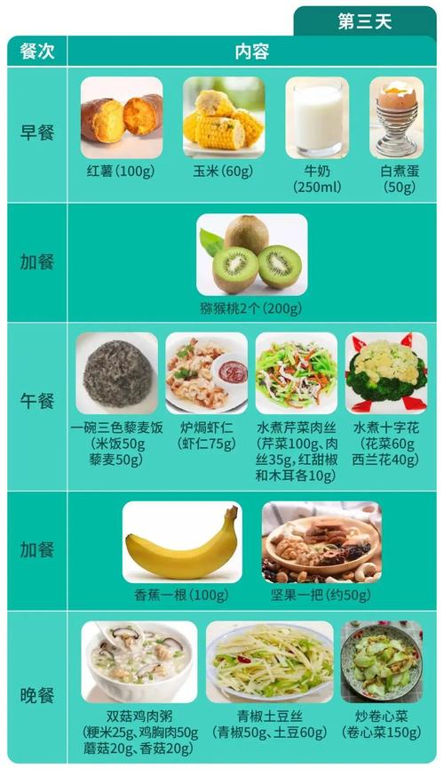 健康美食食谱简单家常菜,健康食谱一日三餐健康饮食食谱。 美食食谱 健康美食食谱简单家常菜,健康食谱一日三餐健康饮食食谱。 健康美食食谱简单家常菜,健康食谱一日三餐健康饮食食谱。 美食食谱