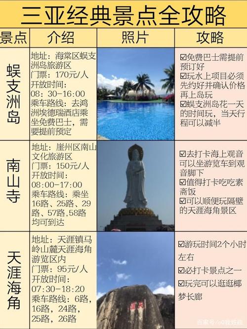 我想了解一下出去外面旅游都要怎么做攻略,怎么安排最省钱「国内旅游攻略怎么做」 时尚潮流 我想了解一下出去外面旅游都要怎么做攻略,怎么安排最省钱「国内旅游攻略怎么做」 我想了解一下出去外面旅游都要怎么做攻略,怎么安排最省钱「国内旅游攻略怎么做」 时尚潮流
