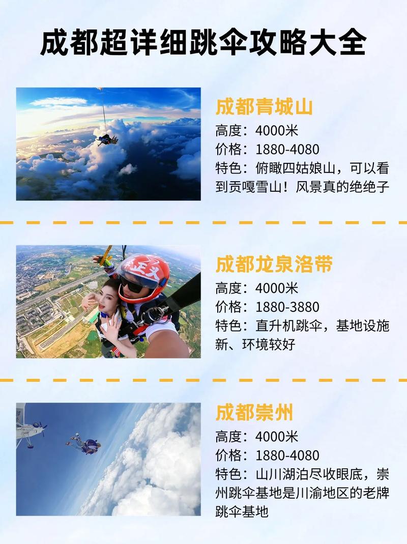 晒晒你手机上有什么好玩的游戏「国内旅游跳伞攻略大全」 旅游指南 晒晒你手机上有什么好玩的游戏「国内旅游跳伞攻略大全」 晒晒你手机上有什么好玩的游戏「国内旅游跳伞攻略大全」 旅游指南