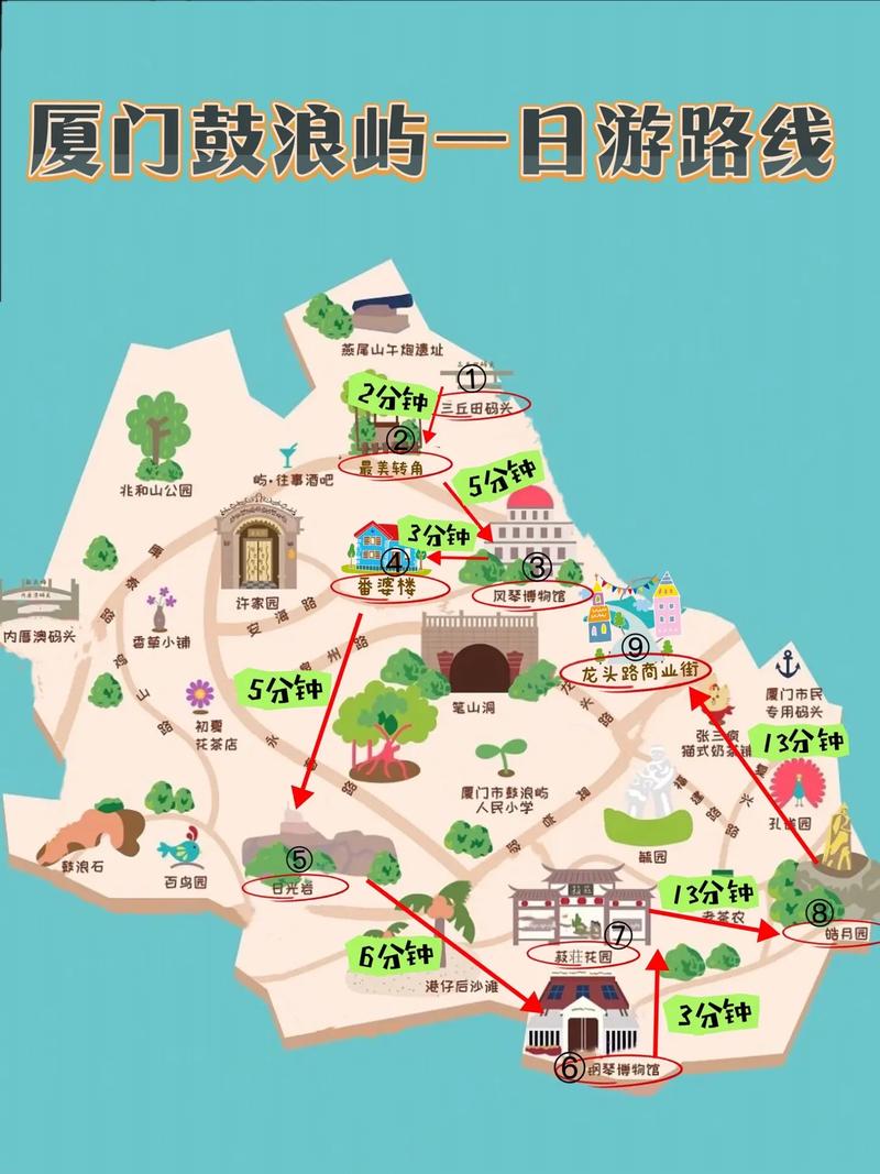 鼓浪屿攻略最佳线路「鼓浪屿国内旅游攻略路线图」 家庭生活 鼓浪屿攻略最佳线路「鼓浪屿国内旅游攻略路线图」 鼓浪屿攻略最佳线路「鼓浪屿国内旅游攻略路线图」 家庭生活