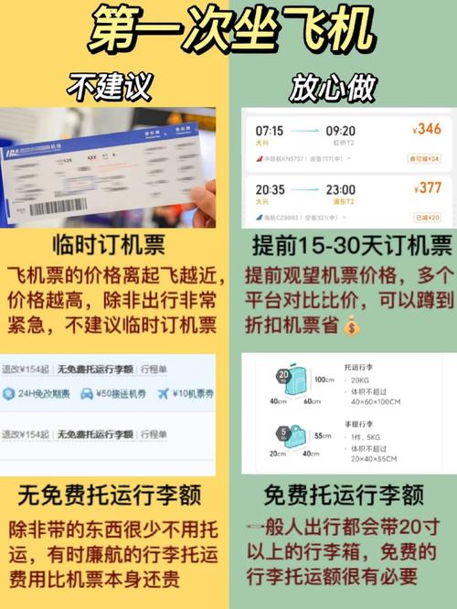 坐飞机去上海旅游攻略「国内旅游乘机攻略最新」 家庭生活 坐飞机去上海旅游攻略「国内旅游乘机攻略最新」 坐飞机去上海旅游攻略「国内旅游乘机攻略最新」 家庭生活
