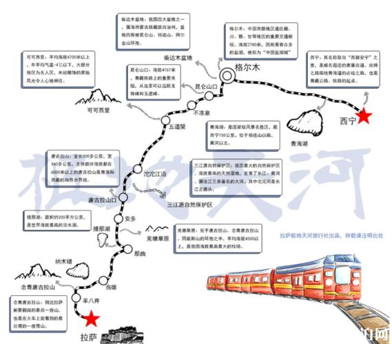 坐火车穷游最详细攻略「坐火车旅行攻略」 坐火车穷游最详细攻略「坐火车旅行攻略」 健康知识