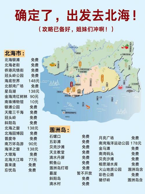 广西看海自驾攻略「看海国内旅游攻略最新」 健康知识 广西看海自驾攻略「看海国内旅游攻略最新」 广西看海自驾攻略「看海国内旅游攻略最新」 健康知识