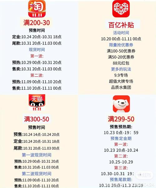 2023双十一购物攻略「国内旅游攻略双十一最新消息」 旅游指南 2023双十一购物攻略「国内旅游攻略双十一最新消息」 2023双十一购物攻略「国内旅游攻略双十一最新消息」 旅游指南