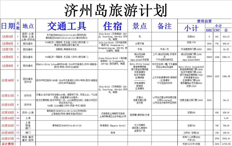 旅游攻略的相关要领「国内旅游攻略出炉时间」 旅游攻略的相关要领「国内旅游攻略出炉时间」 健康知识