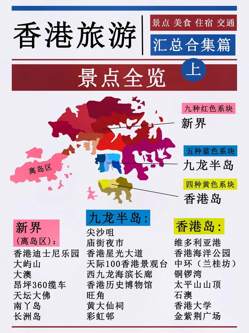 香港澳门跟团游防坑攻略「国内旅游旅行团攻略大全」 生活技巧 香港澳门跟团游防坑攻略「国内旅游旅行团攻略大全」 香港澳门跟团游防坑攻略「国内旅游旅行团攻略大全」 生活技巧