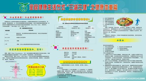 健康减重指导意见和建议，健康指导减体重的目标是指。 健康减重指导意见和建议，健康指导减体重的目标是指。 健康知识