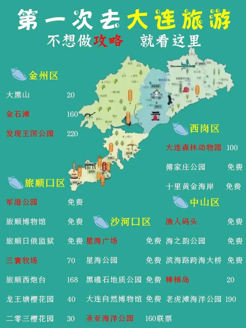 9月大连亲子旅游攻略「9月国内旅游攻略最新版」 时尚潮流 9月大连亲子旅游攻略「9月国内旅游攻略最新版」 9月大连亲子旅游攻略「9月国内旅游攻略最新版」 时尚潮流
