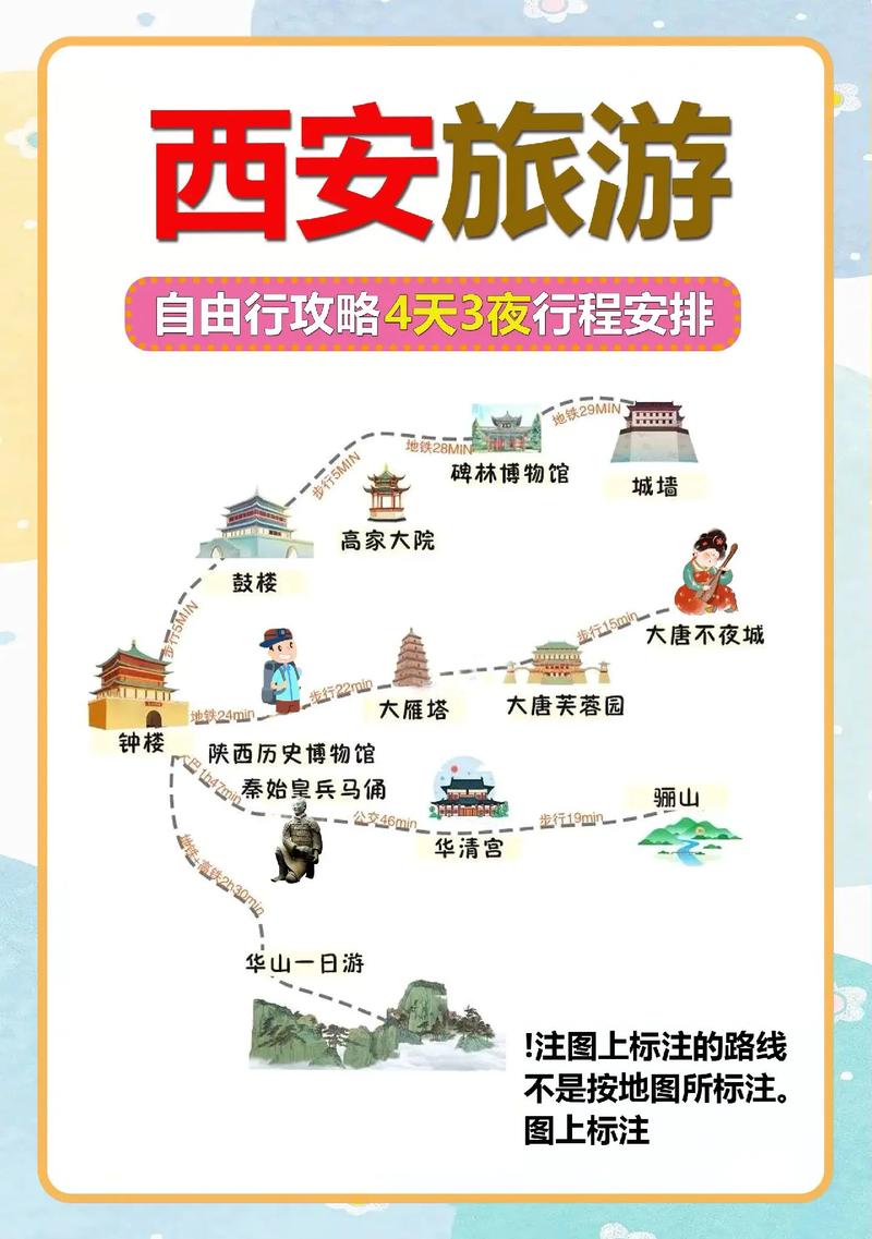 7月份西安旅游穿衣攻略「七月旅游国内最佳地,了解一下」 7月份西安旅游穿衣攻略「七月旅游国内最佳地,了解一下」 健康知识