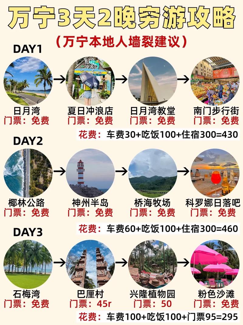 1月份去哪里旅游合适「1月国内旅游路线攻略图」 旅游指南 1月份去哪里旅游合适「1月国内旅游路线攻略图」 1月份去哪里旅游合适「1月国内旅游路线攻略图」 旅游指南