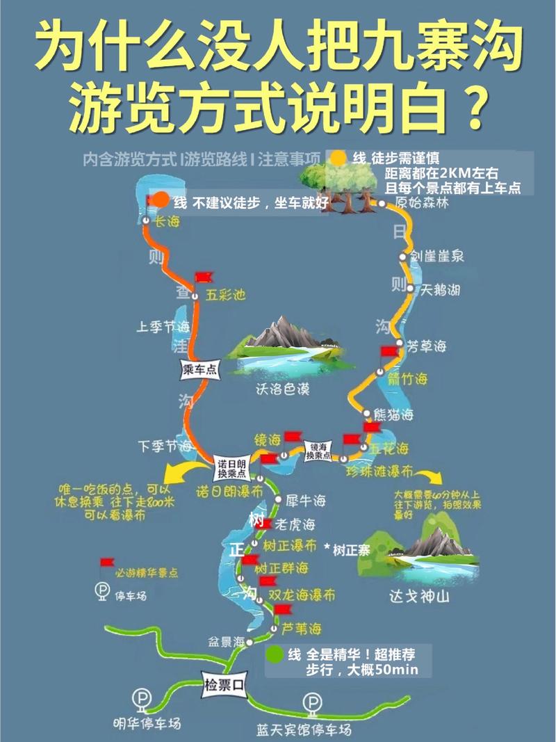 成都九寨沟自驾游攻略最佳路线「自由行九寨沟旅游攻略」 健康知识 成都九寨沟自驾游攻略最佳路线「自由行九寨沟旅游攻略」 成都九寨沟自驾游攻略最佳路线「自由行九寨沟旅游攻略」 健康知识