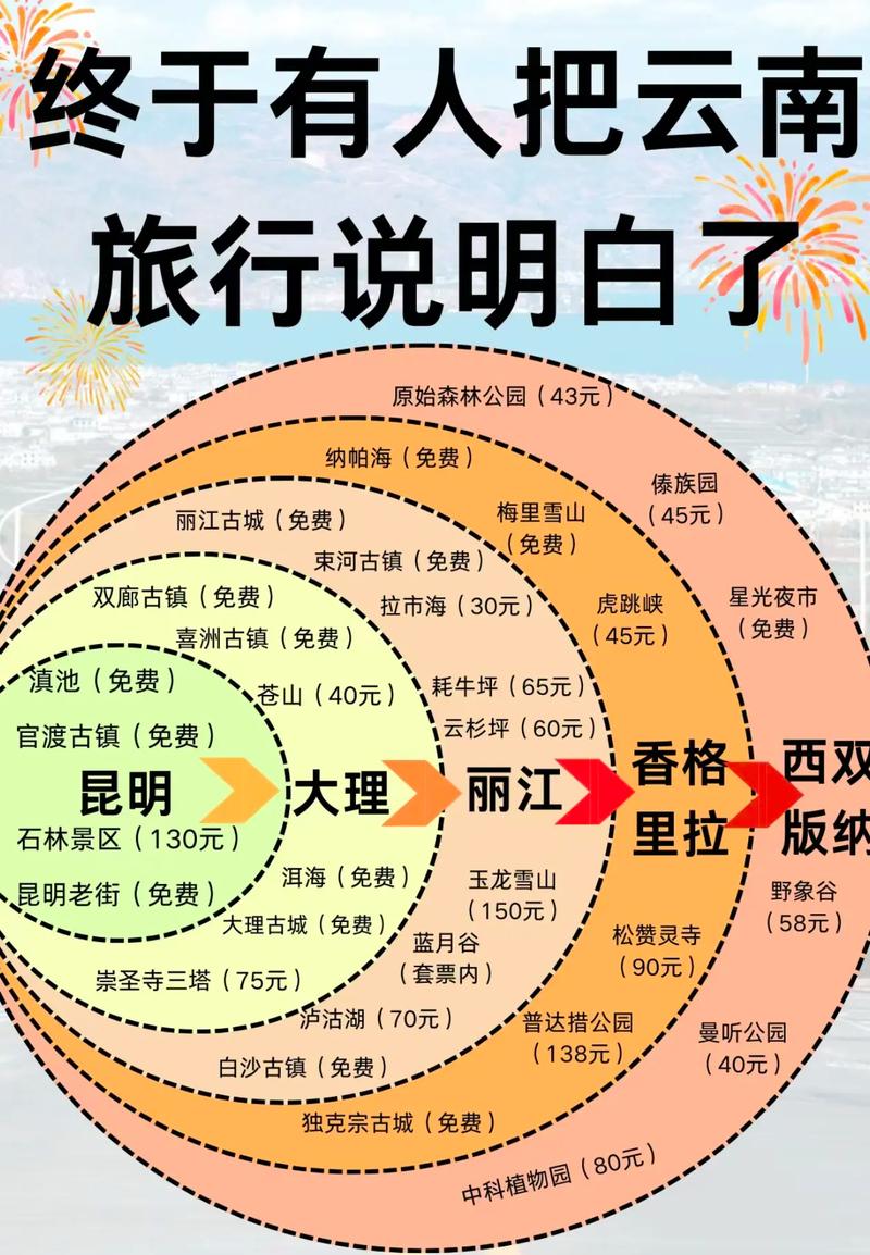 一月份适合去哪里旅行?有何攻略「1月份国内旅游攻略大全图片」 旅游指南 一月份适合去哪里旅行?有何攻略「1月份国内旅游攻略大全图片」 一月份适合去哪里旅行?有何攻略「1月份国内旅游攻略大全图片」 旅游指南