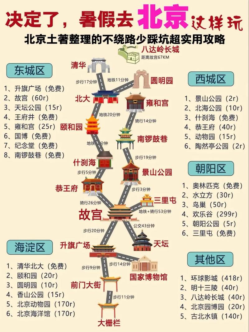 五天时间去哪旅游比较好「七月五天国内旅游攻略大全」 生活技巧 五天时间去哪旅游比较好「七月五天国内旅游攻略大全」 五天时间去哪旅游比较好「七月五天国内旅游攻略大全」 生活技巧