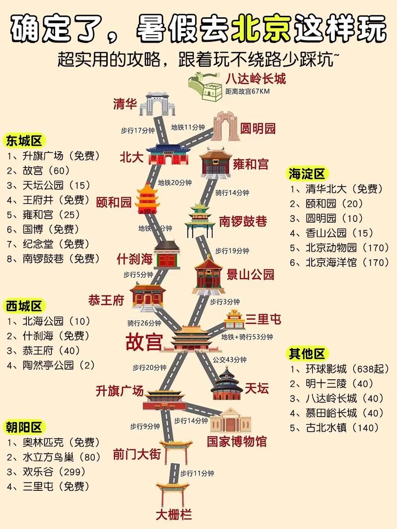 北京2月份值得去的地方「国内旅游攻略大全二月份去哪里玩」 时尚潮流 北京2月份值得去的地方「国内旅游攻略大全二月份去哪里玩」 北京2月份值得去的地方「国内旅游攻略大全二月份去哪里玩」 时尚潮流