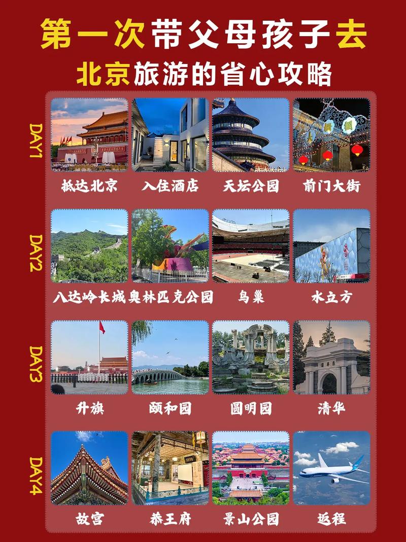 带9岁的孩子去北京玩四天,有没有游玩攻略?推荐一下,主要是带孩子玩「国内带孩子旅游」 健康知识 带9岁的孩子去北京玩四天,有没有游玩攻略?推荐一下,主要是带孩子玩「国内带孩子旅游」 带9岁的孩子去北京玩四天,有没有游玩攻略?推荐一下,主要是带孩子玩「国内带孩子旅游」 健康知识