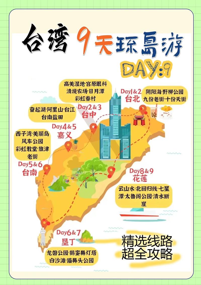 台湾旅游攻略怎么做最好「国内旅游地图攻略大全图片」 时尚潮流 台湾旅游攻略怎么做最好「国内旅游地图攻略大全图片」 台湾旅游攻略怎么做最好「国内旅游地图攻略大全图片」 时尚潮流