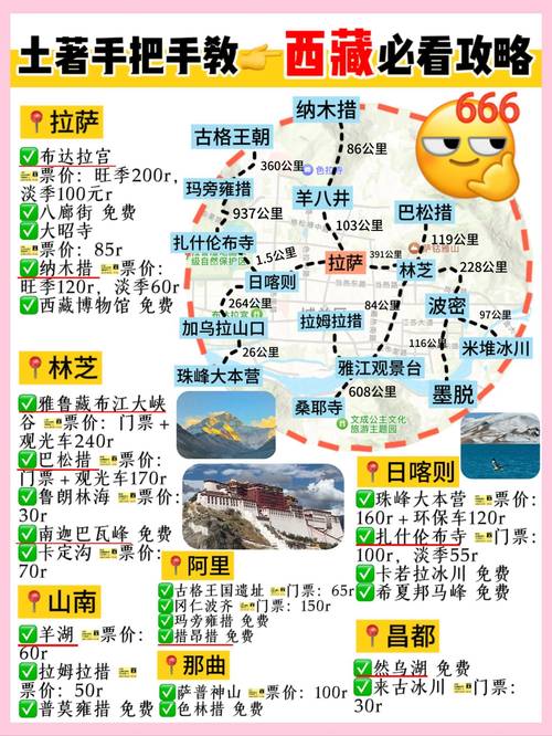 拉萨自由行国内旅游攻略_拉萨自由行国内旅游攻略图 美食食谱 拉萨自由行国内旅游攻略_拉萨自由行国内旅游攻略图 拉萨自由行国内旅游攻略_拉萨自由行国内旅游攻略图 美食食谱