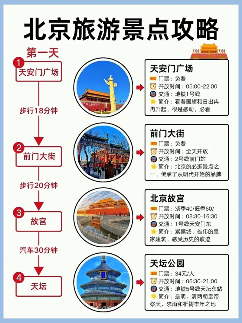 三四天左右国内旅游攻略_国内三四天旅游推荐 旅游指南 三四天左右国内旅游攻略_国内三四天旅游推荐 三四天左右国内旅游攻略_国内三四天旅游推荐 旅游指南