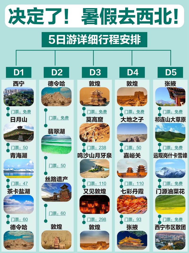 国内旅游西北旅行攻略_国内旅游西北旅行攻略大全 国内旅游西北旅行攻略_国内旅游西北旅行攻略大全 美食食谱